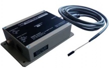 F3A轉(zhuǎn)換器（集成一維，二維，三維）